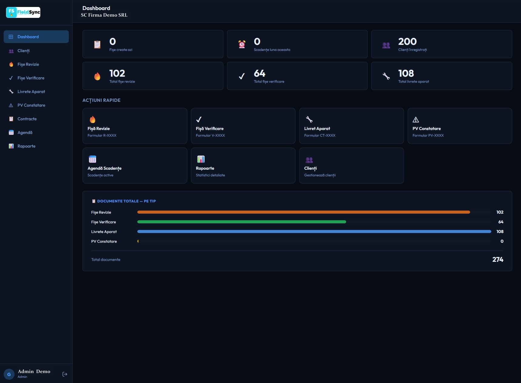 Dashboard FieldSync